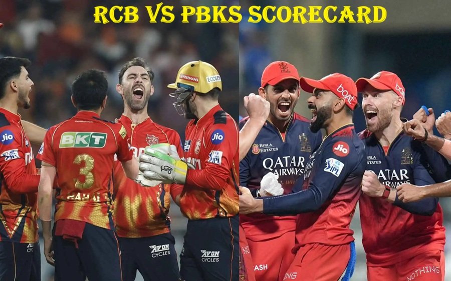 RCB vs PBKS Scorecard