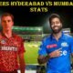 Sunrisers Hyderabad vs Mumbai Indians Stats